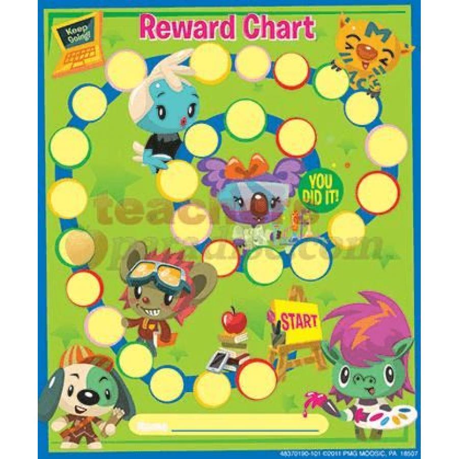 TeachersParadise.com | Cool Kids Game Mini Reward Chart