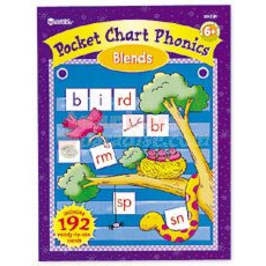 Phonics Blends Chart