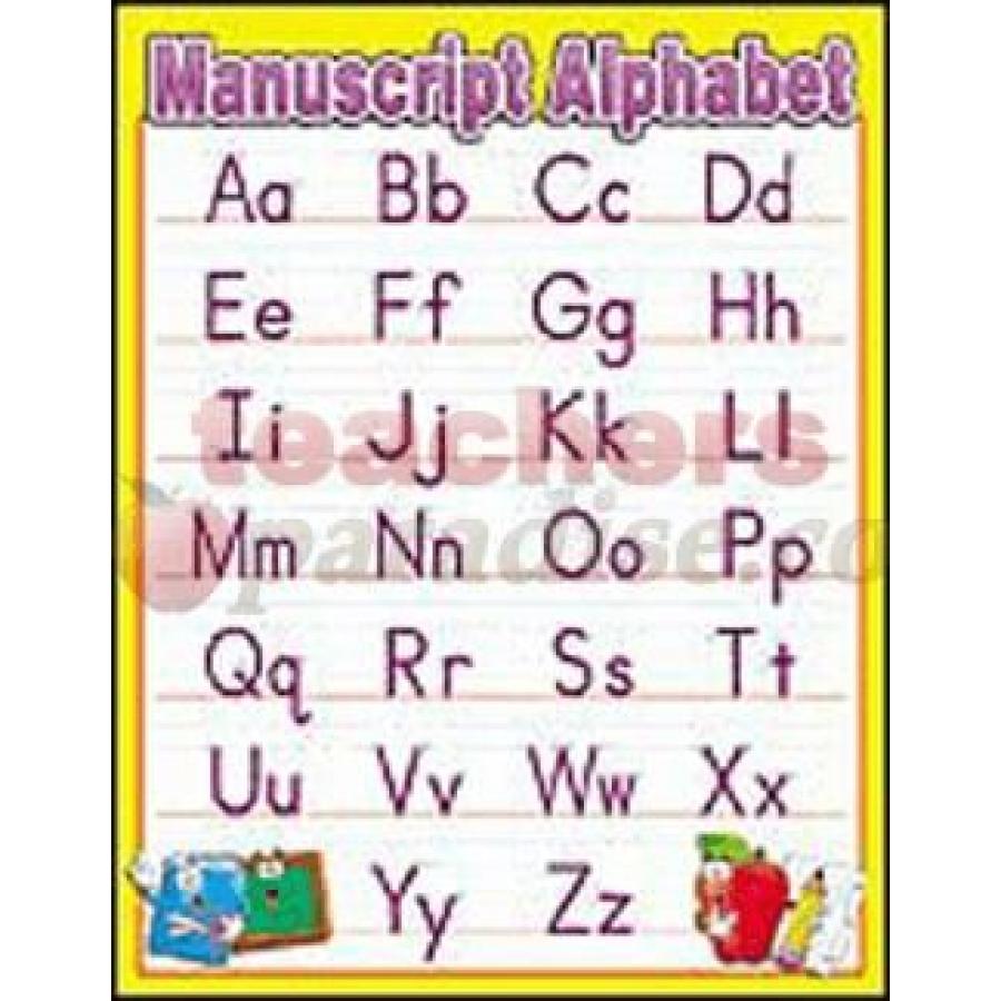 Manuscript Alphabet Chart