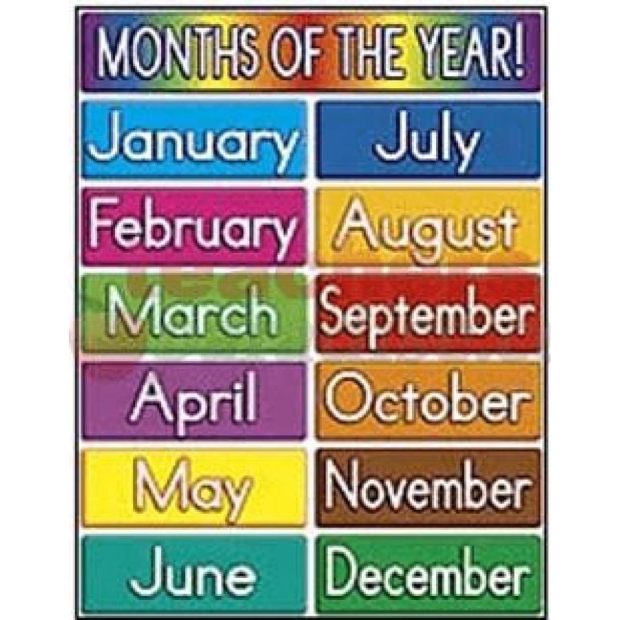 TeachersParadise.com | Chart Months Of The Year (17" X 22" Plastic-Coated)