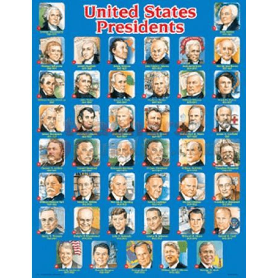 Us Presidents Chart