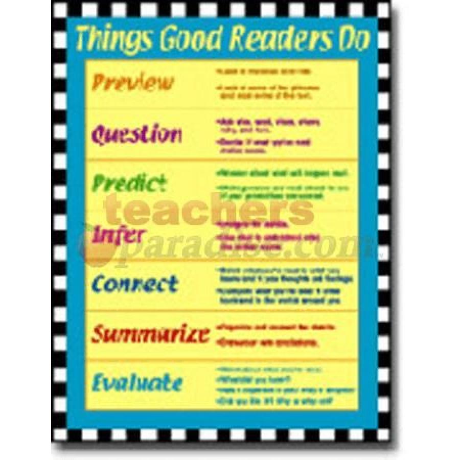 Things Good Readers Do Chart