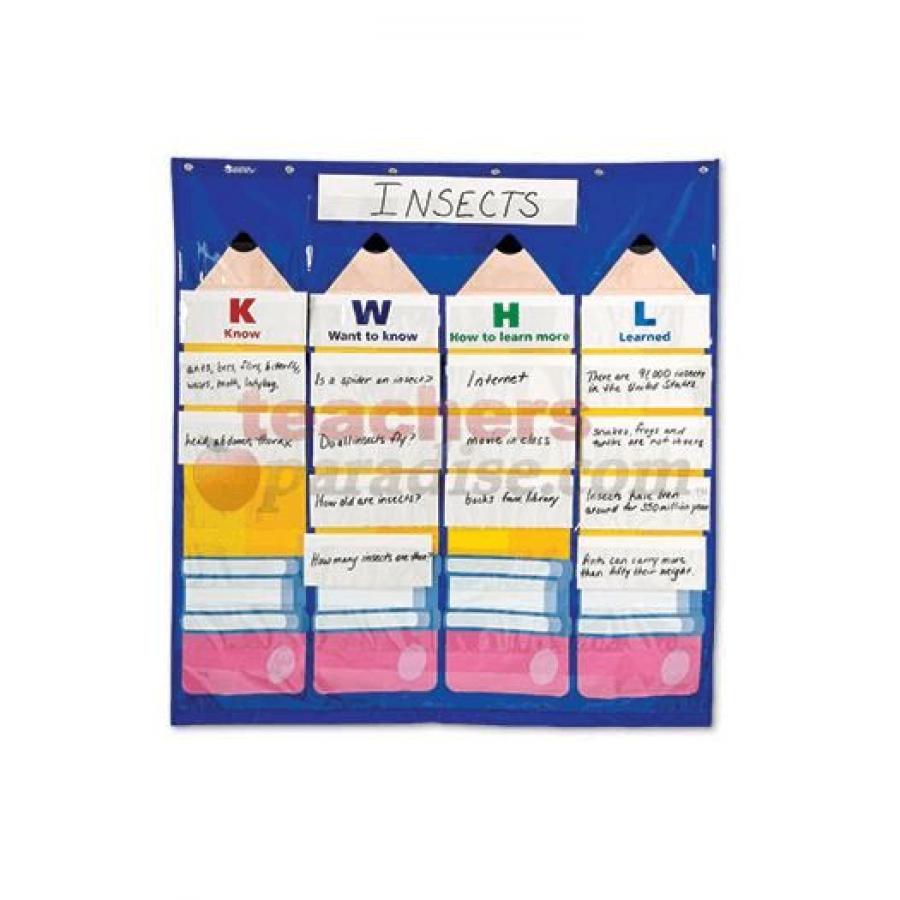 4 Column Pocket Chart