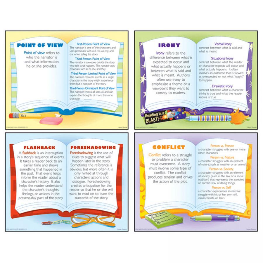 Literature review pdf picture