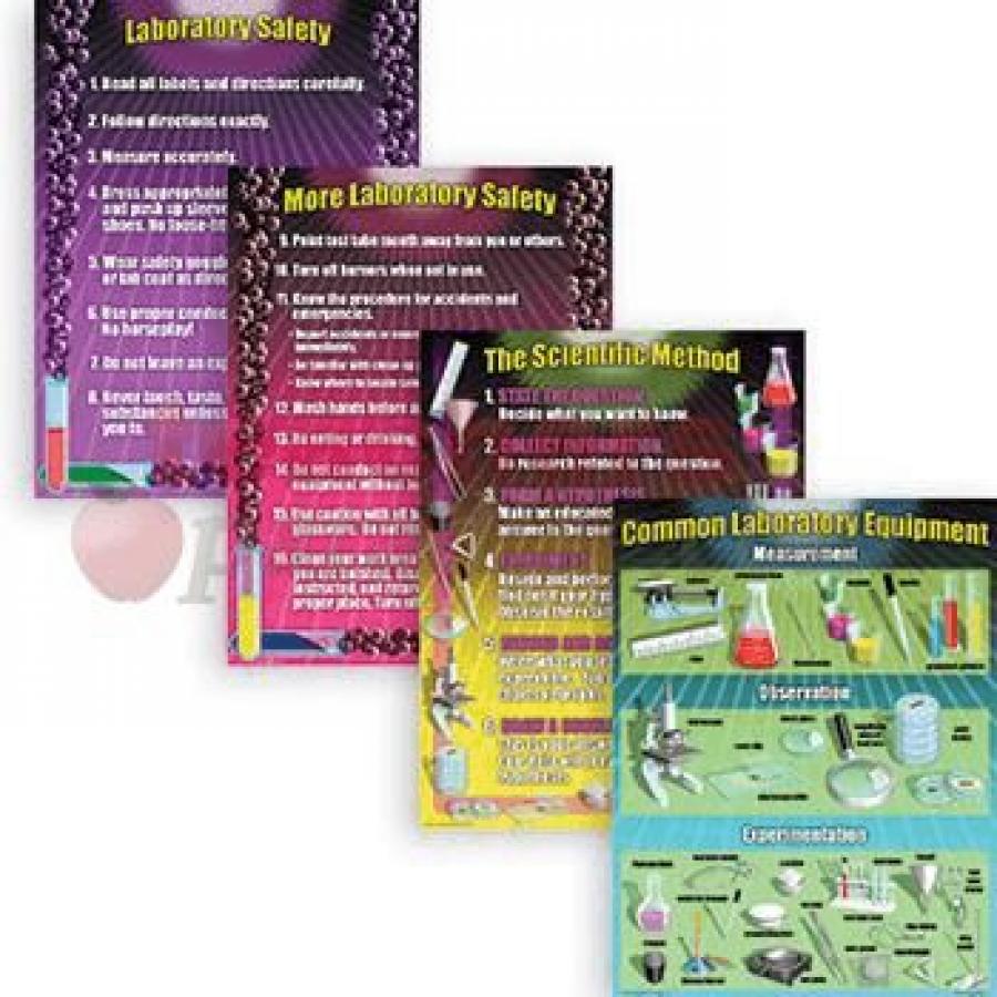 Science Lab Essentials Poster Set