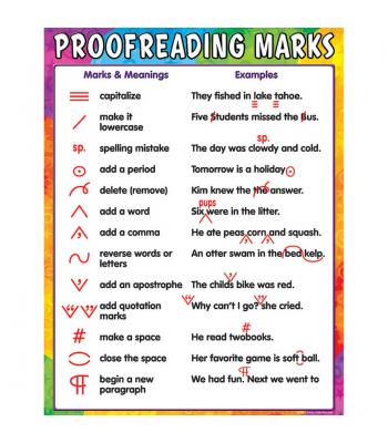 Proofreading Marks Chart