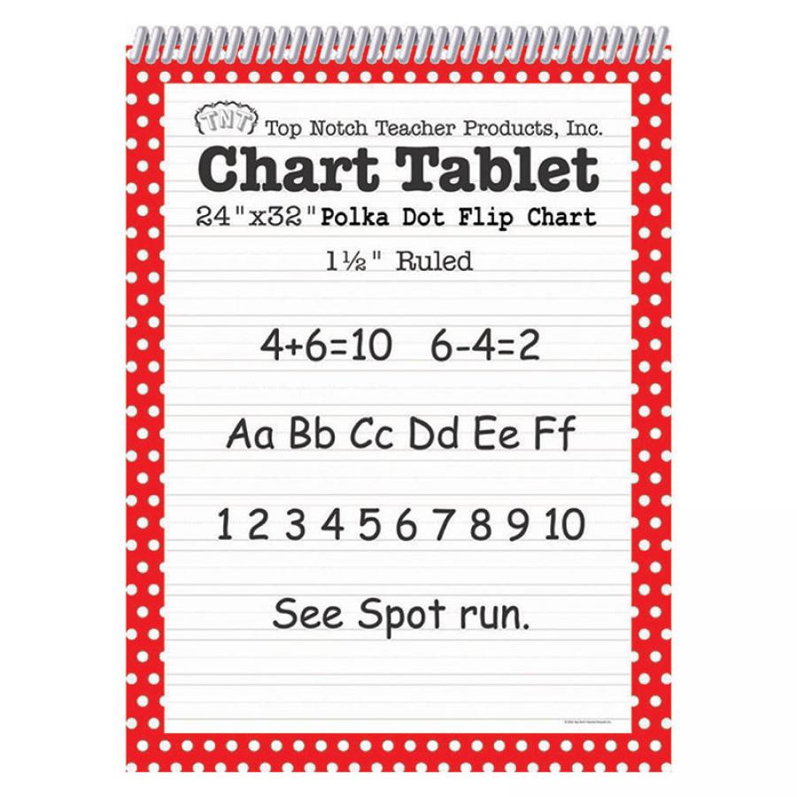 Chart Tablet