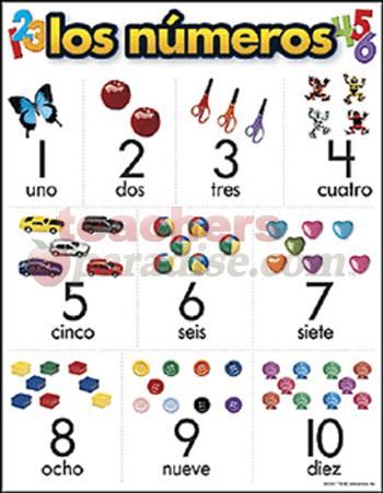 Number Names Worksheets number words chart : Los Numeros 17X22 (Numbers) Chart | by TeachersParadise.com ...