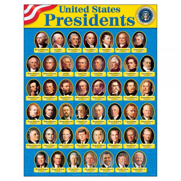 TREND United States Presidents Classroom Chart, 17" x 22"