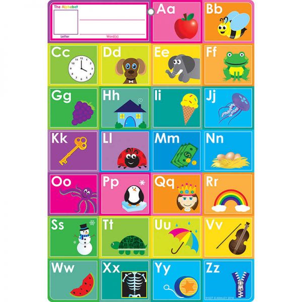 Ashley Productions® Smart Poly™ Chart, 13" x 19", ABC's Fill In Word, w/Grommet
