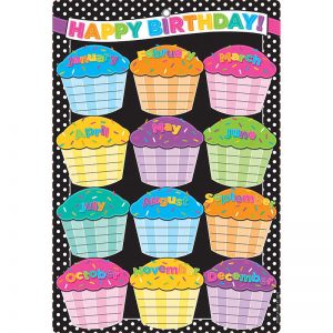 Ashley Productions® Smart Poly™ Chart, 13" x 19", B&W Polka Dots Happy Birthday, w/Grommet