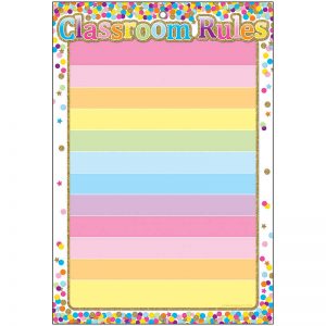 Ashley Productions® Smart Poly™ Chart, 13" x 19", Confetti Classroom Rules, w/Grommet
