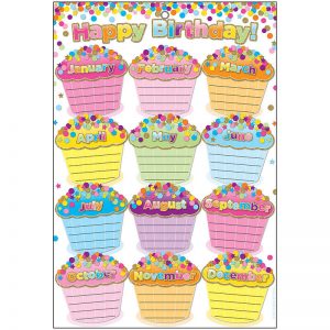 Ashley Productions® Smart Poly™ Chart, 13" x 19", Confetti Happy Birthday, w/Grommet