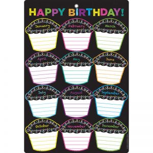 Ashley Productions® Smart Poly™ Chart, 13" x 19", Chalk Dots with Loops Happy Birthday, w/Grommet