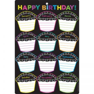 Ashley Productions® Smart Poly™ Chart, 13" x 19", Chalk Dots with Loops Happy Birthday, w/Grommet