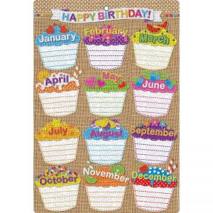 Ashley Productions® Smart Poly™ Chart, 13" x 19", Burlap Stitched Happy Birthday, w/Grommet