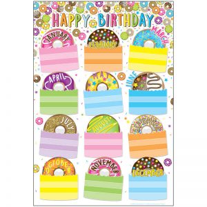 Ashley Productions® Smart Poly® Chart, DonutFetti® Birthdays, 13" x 19"