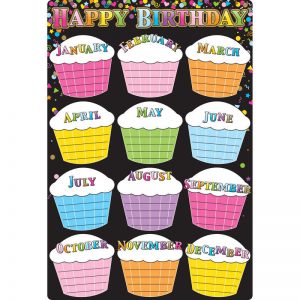 Ashley Productions® Smart Poly® Chart Black Confetti Birthdays, 13" x 19"