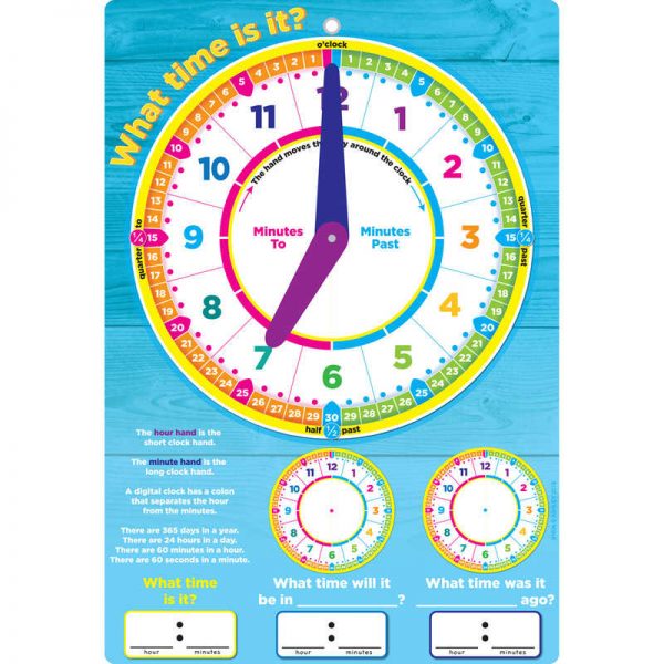 Ashley Productions® Smart Poly® Smart Wheel®, Advanced Clock