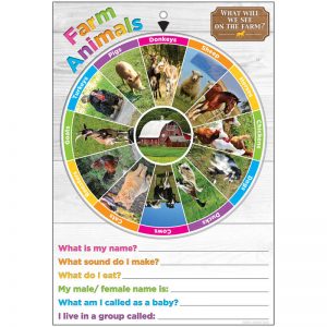 Ashley Productions® Smart Poly® Smart Wheel®, Farm Animals