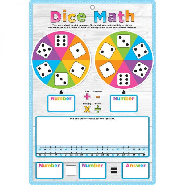 Ashley Productions® Smart Poly® Smart Wheel®, Dice Math