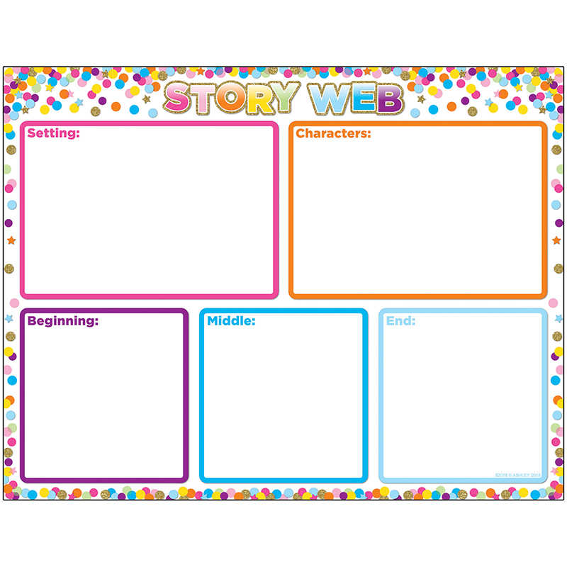 Ashley Productions® Smart Poly™ Confetti Story Web Chart, Dry-Erase Surface, 17" x 22"