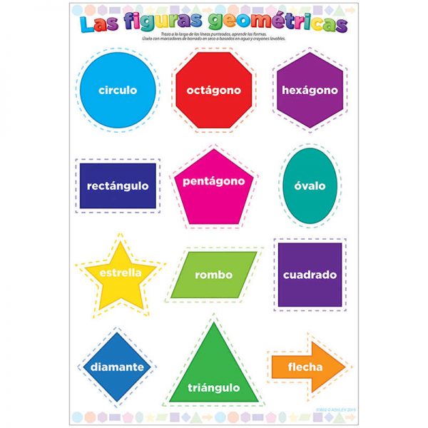Ashley Productions® Smart Poly™ Spanish Chart, 13" x 19", Confetti, Las figuras geométricas (Shapes)