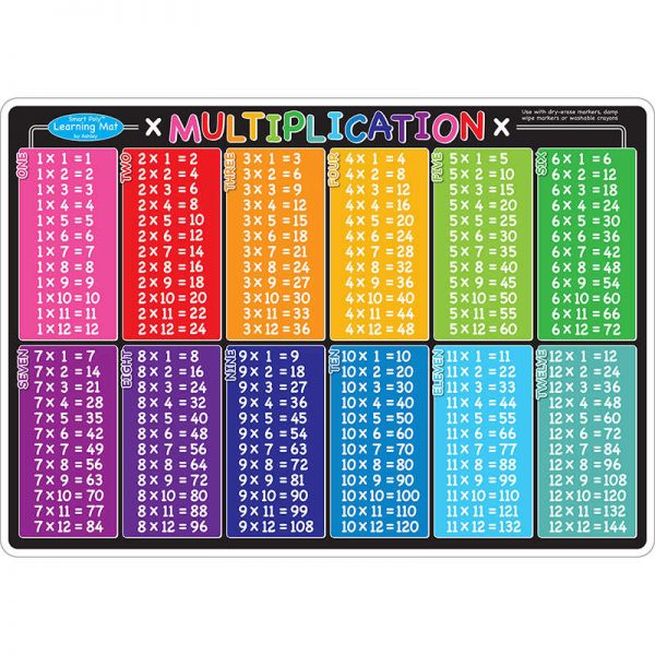 Ashley Productions® Smart Poly™ Learning Mat, 12" x 17", Double-Sided, Multiplication