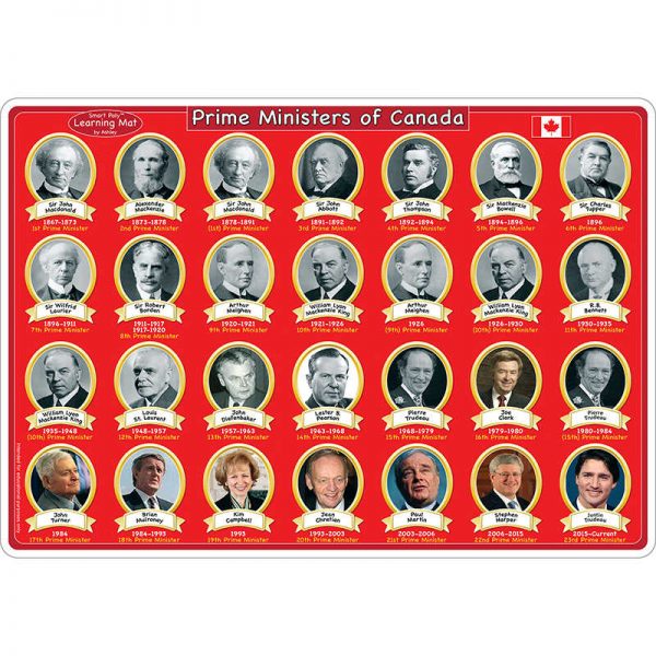 Ashley Productions® Smart Poly™ Learning Mat, 12" x 17", Double-Sided, Canadian Prime Ministers & Government