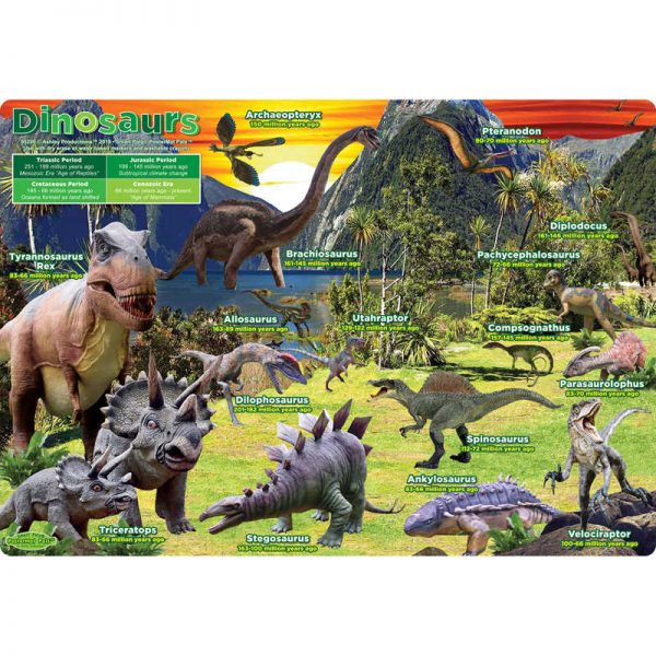 Ashley Productions® Smart Poly® Single Sided PosterMat Pals®, Dinosaurs, 12" x 17.25"