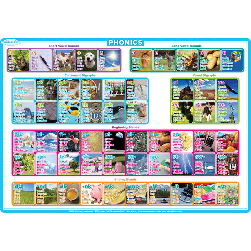 Ashley Productions® Smart Poly® Single Sided PosterMat Pals®, Phonics, 12" x 17.25"