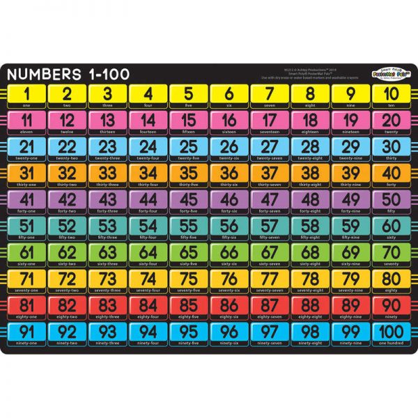 Ashley Productions® Smart Poly® Single Sided PosterMat Pals®, Numbers 1-100, 12" x 17.25"