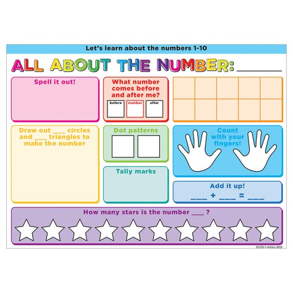Ashley Productions® Smart Poly® PosterMat Pals™ Space Savers, 13" x 9-1/2", All About the Number