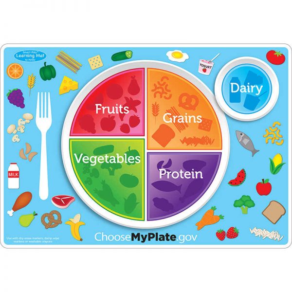 Ashley Productions® Smart Poly™ Learning Mats, 12" x 17", Double-Sided, MyPlate.gov, Pack of 10