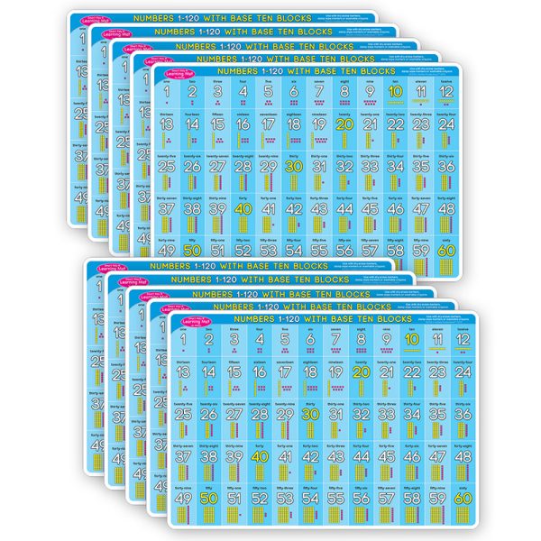 Ashley Productions® Smart Poly® Double-Sided Learning Mats, 12" x 17", Base 10, 1 to 120, Pack of 10