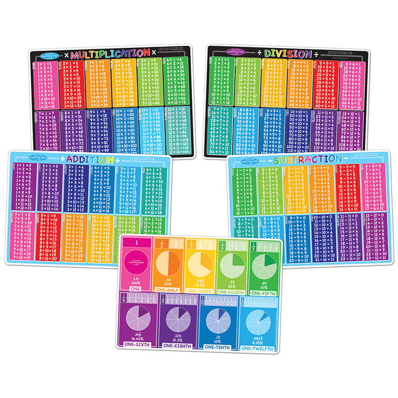 Ashley Productions® Smart Poly™ Learning Mats, 12" x 17", Double-Sided, Math, Set of 5