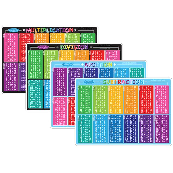 Ashley Productions® Smart Poly® Math Mats Learning Mats 12" x 17", Set of 4