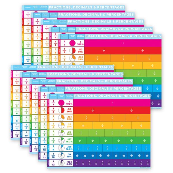 Ashley Productions® Smart Poly® PosterMat Pals™ Space Savers, 13" x 9-1/2", Incentive Chart Basic, Pack of 10
