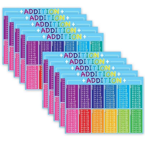 Ashley Productions® Smart Poly® PosterMat Pals™ Space Savers, 13" x 9-1/2", Addition Table, Pack of 10