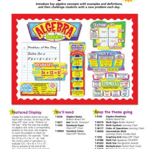 Algebra Basics Mini Bulletin Boards by TREND enterprises T-8256