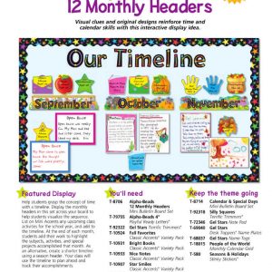 Alpha-Beads 12 Monthly Headers Mini Bulletin Boards by TREND enterprises T-8706