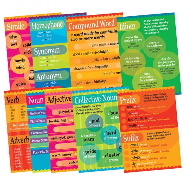 Barker Creek Grammar Poster Set, 9 Posters, 19" x 13-3/8"