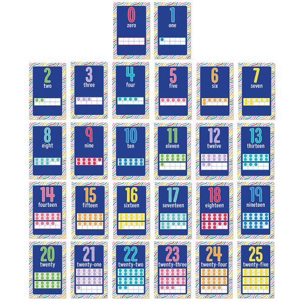 Carson Dellosa Education Mini Posters: Number Cards Poster Set