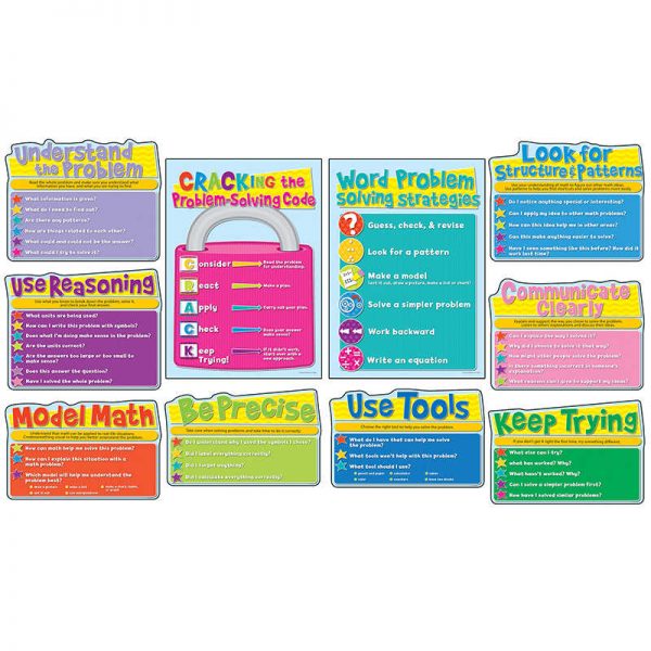 Carson Dellosa Education Common Core Math Strategies Bulletin Board Set