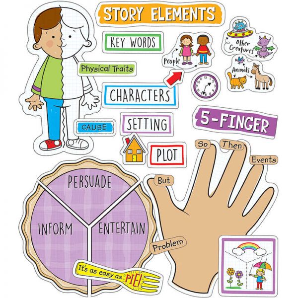 Carson Dellosa Education Easy Anchor Charts: Reading Comprehension Bulletin Board Set, 65 Pieces