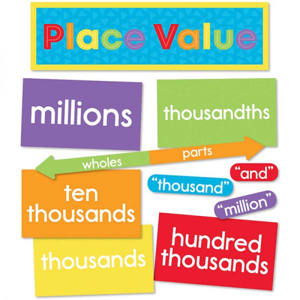 Carson Dellosa Education Understanding Place Value Mini Bulletin Board Set, 20 Pieces
