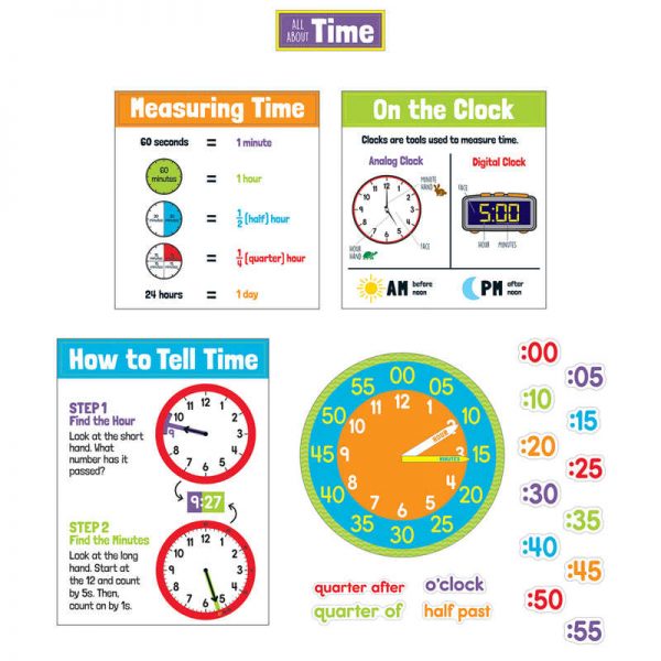 Carson Dellosa Education All About Time Bulletin Board Set, Grade 1-5, 23 Pieces