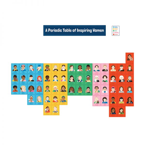 Carson Dellosa Education Amazing People: Inspiring Women Bulletin Board Set