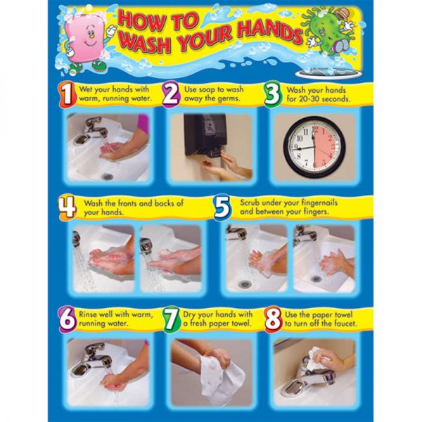 Carson Dellosa Education How to Wash Your Hands Chart