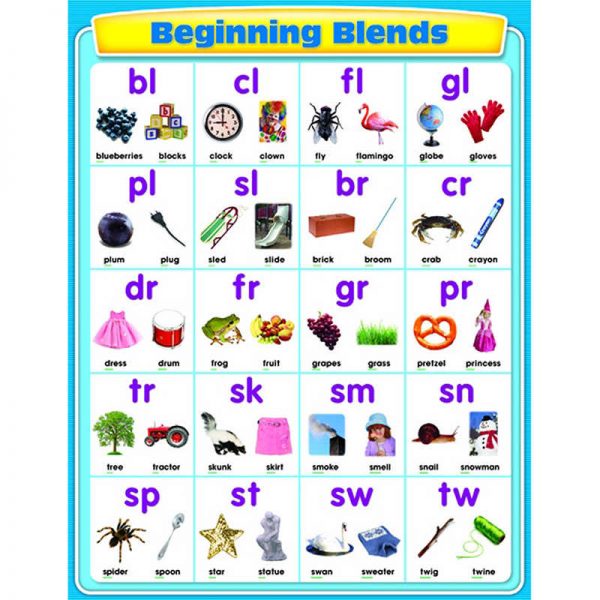 Carson Dellosa Education Beginning Blends Chart